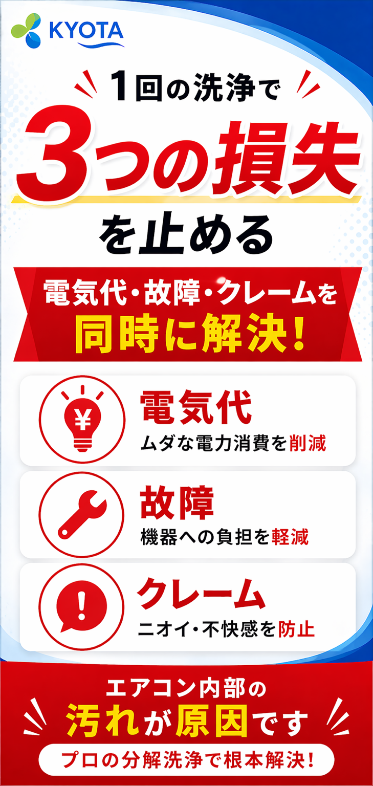 エアコンクリーニング大阪|電気代・故障・クレームを防ぐ分解洗浄で内部汚れを根本解決するサービス案内画像