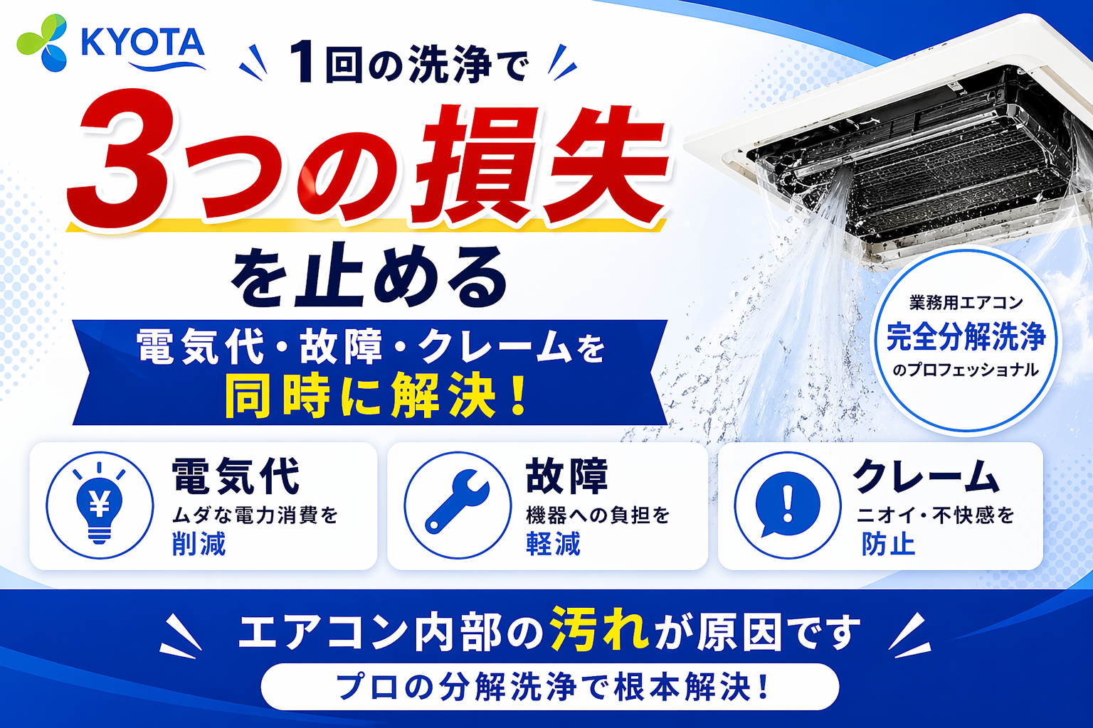 業務用エアコンクリーニング大阪|天井カセットエアコンの完全分解洗浄で電気代削減と故障防止を実現するプロ施工イメージ