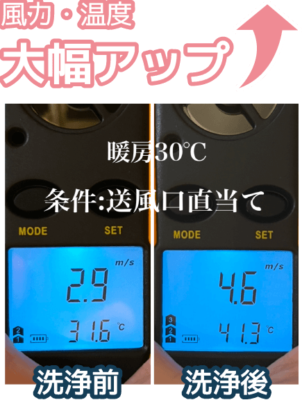 圧倒的なコストパフォーマンス