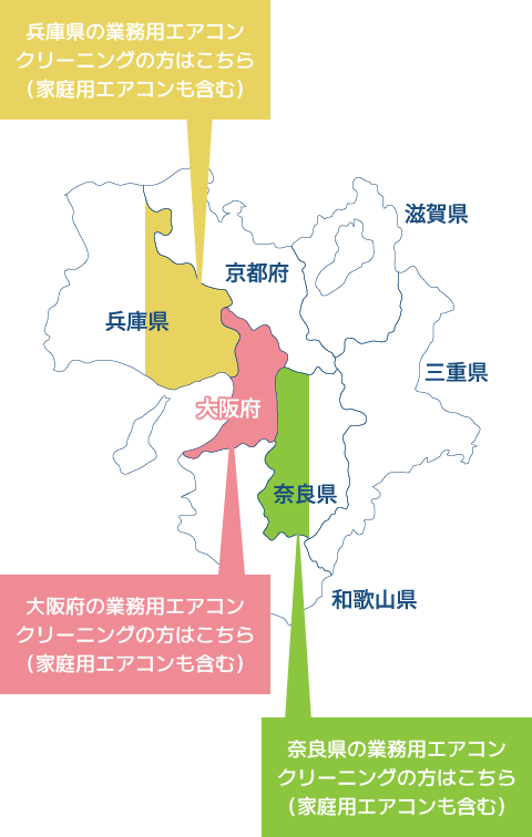 サービスエリア