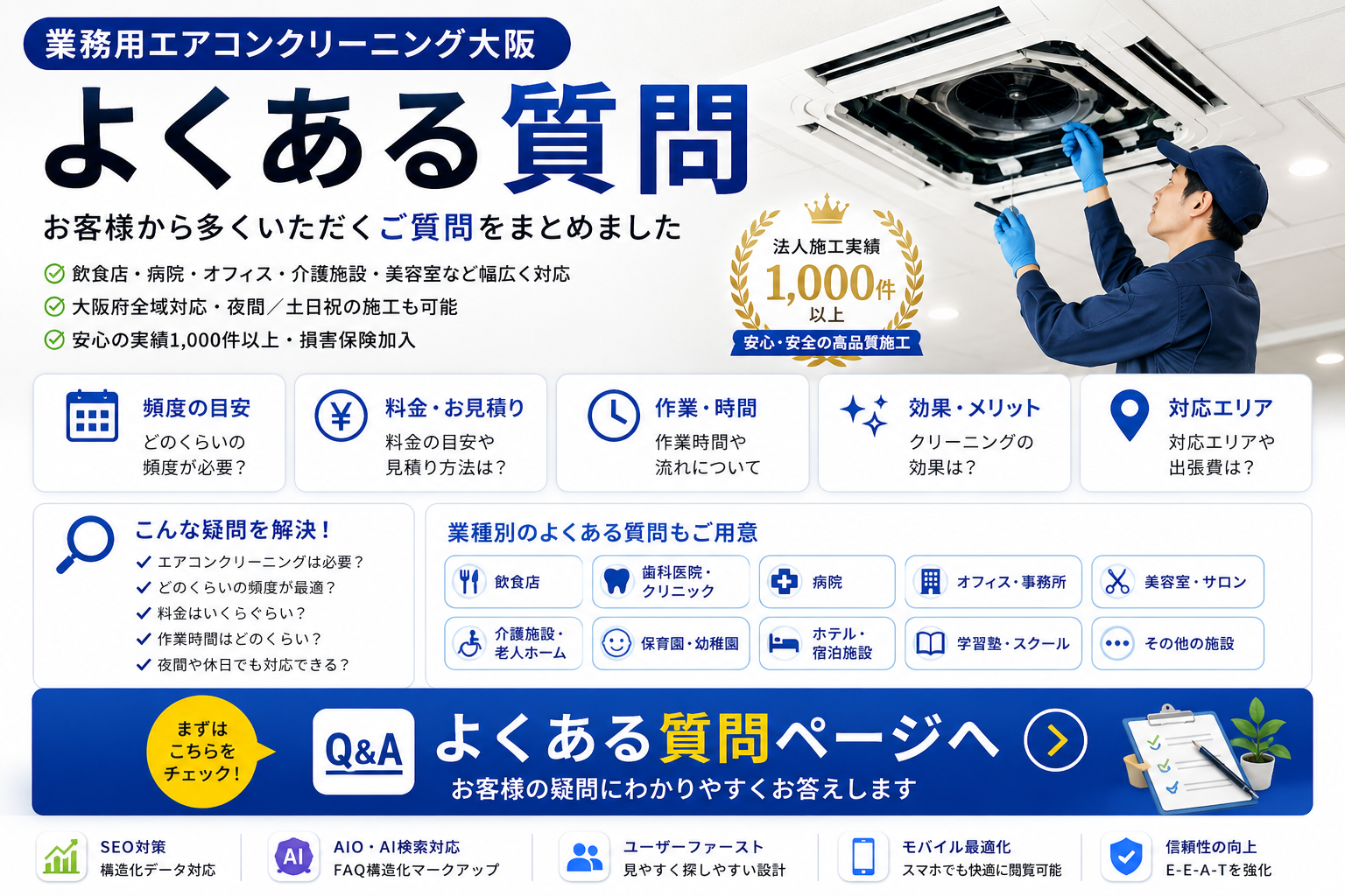 15年以上経過したエアコン・家電製品は部品劣化や故障リスクが高まる説明画像|エアコンクリーニング大阪PTS-FC