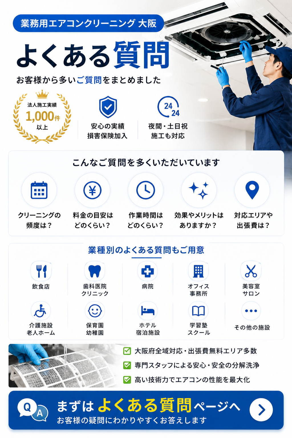 15年以上経過したエアコン・家電製品は部品劣化や故障リスクが高まる説明画像|エアコンクリーニング大阪PTS-FC